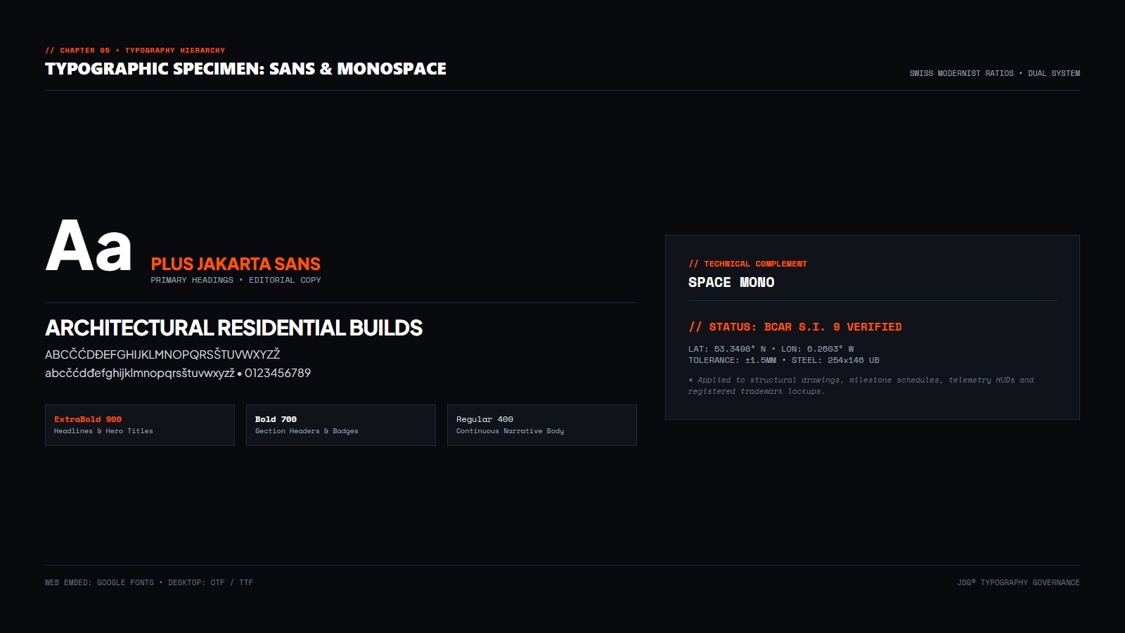 Typographic Hierarchy & Engineering Monospace